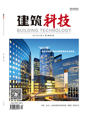 建科集團