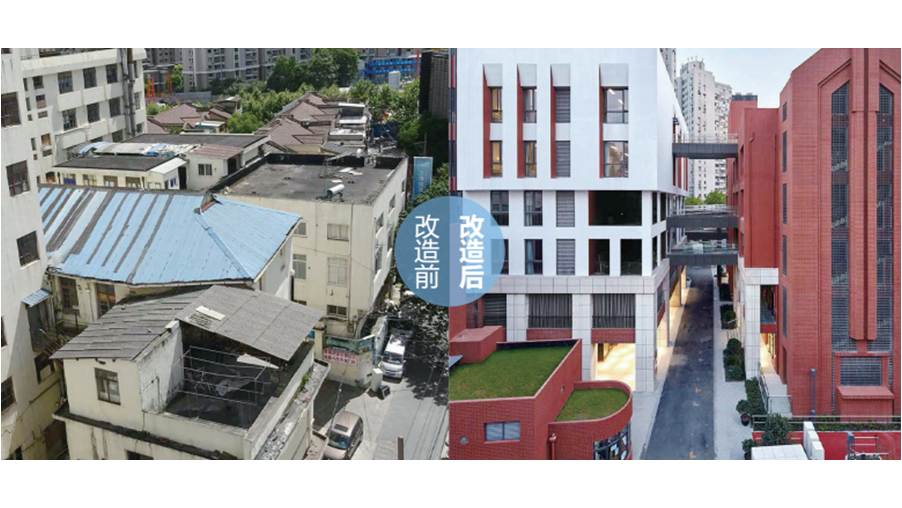 建科集團