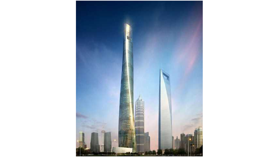 建科集團