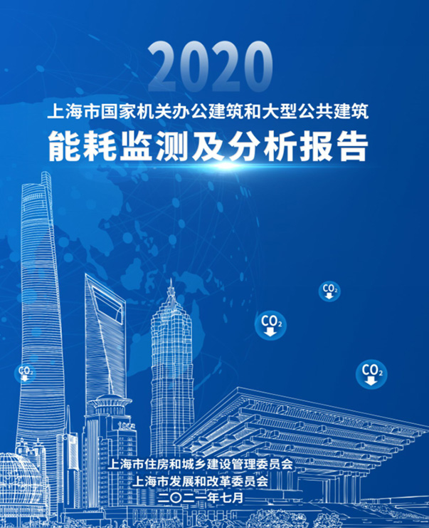 建科集團