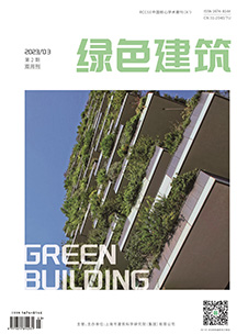 建科集團